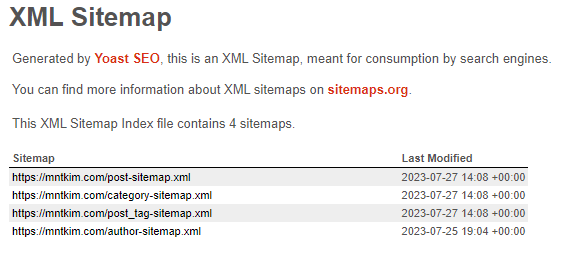 WordPresss XML Sitemap